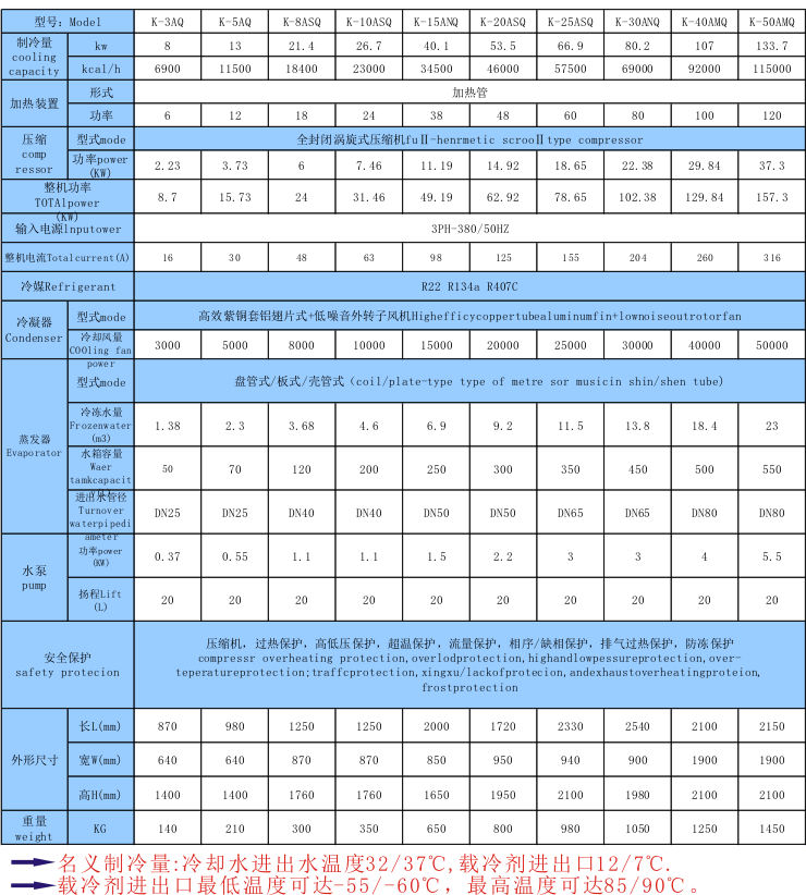 化工用冷熱一體機,冰熱一體機