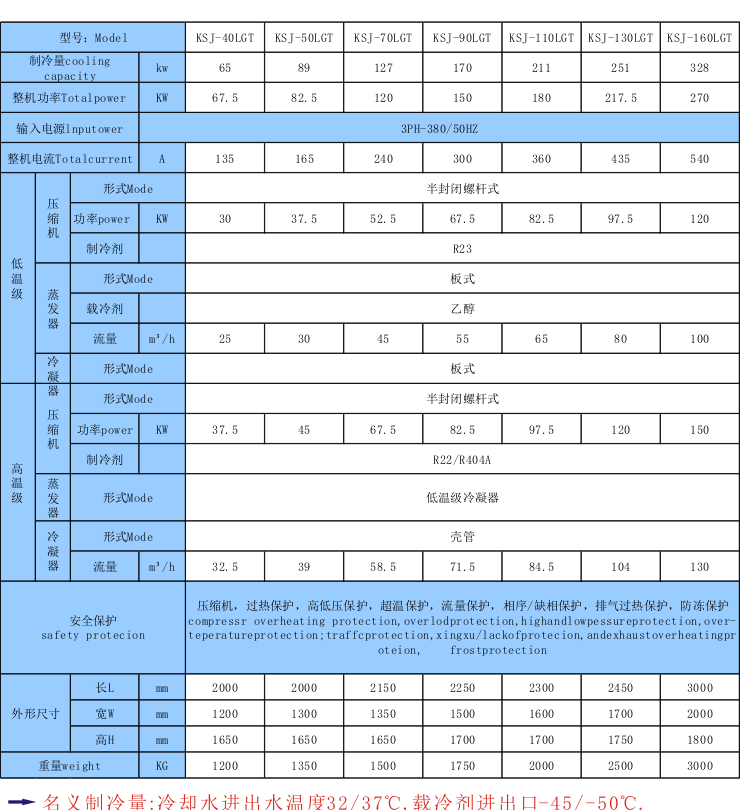 低溫復疊冷凍機組