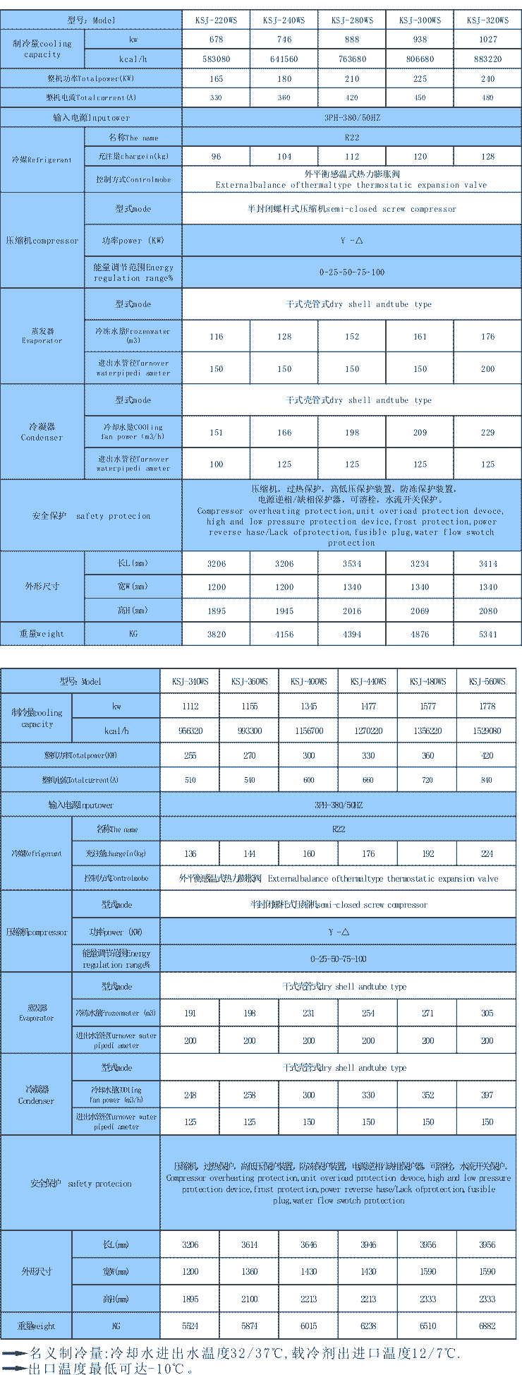 安徽螺桿冷水機