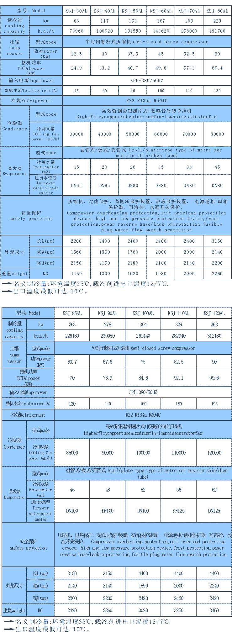 制藥行業用降溫_恒溫_制冷_控溫設備-螺桿式冷水機組