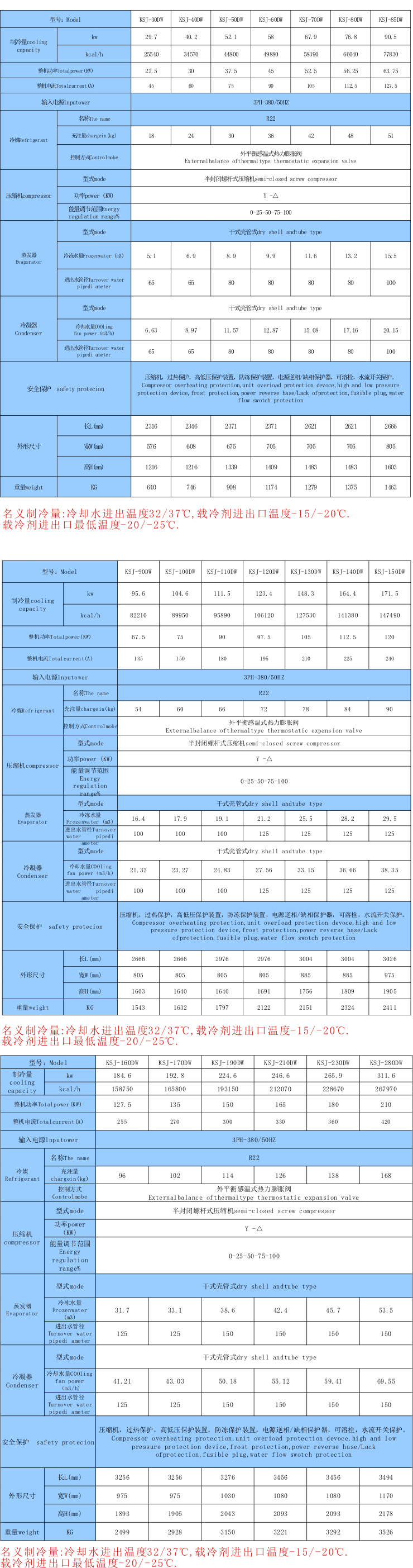反應釜降溫用鹽水低溫冷水機_反應釜低溫制冷_恒溫_降溫_控溫設備