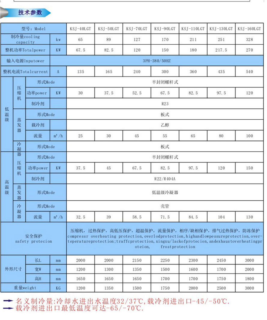 江西制藥超低控溫復疊式冷水機組