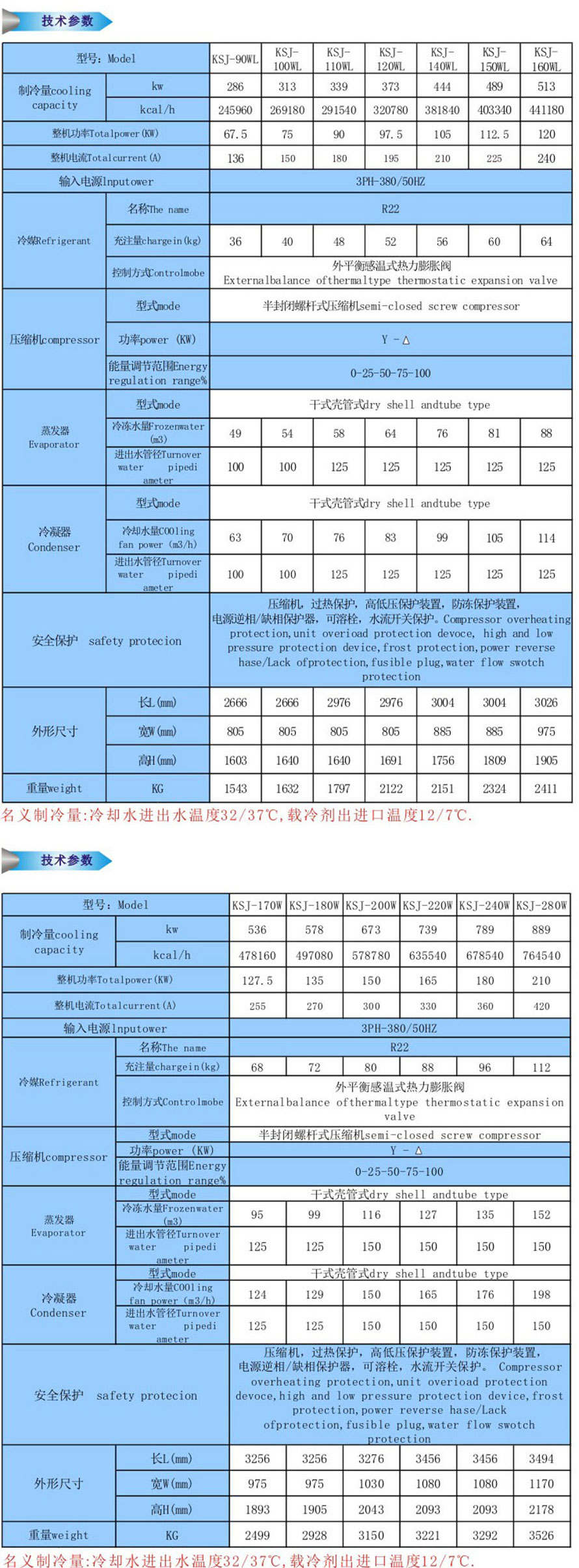 蘇州螺桿式冷水機組 螺桿式冷凍機組