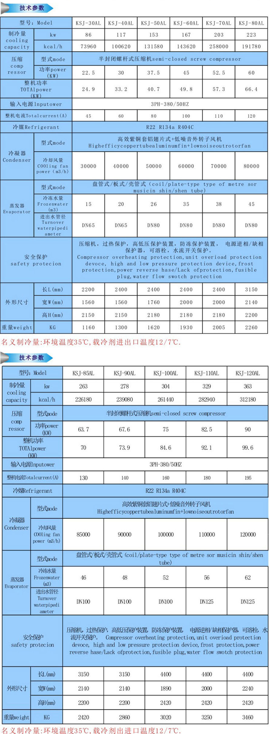 螺桿式風冷防爆冷水機 制冷機組