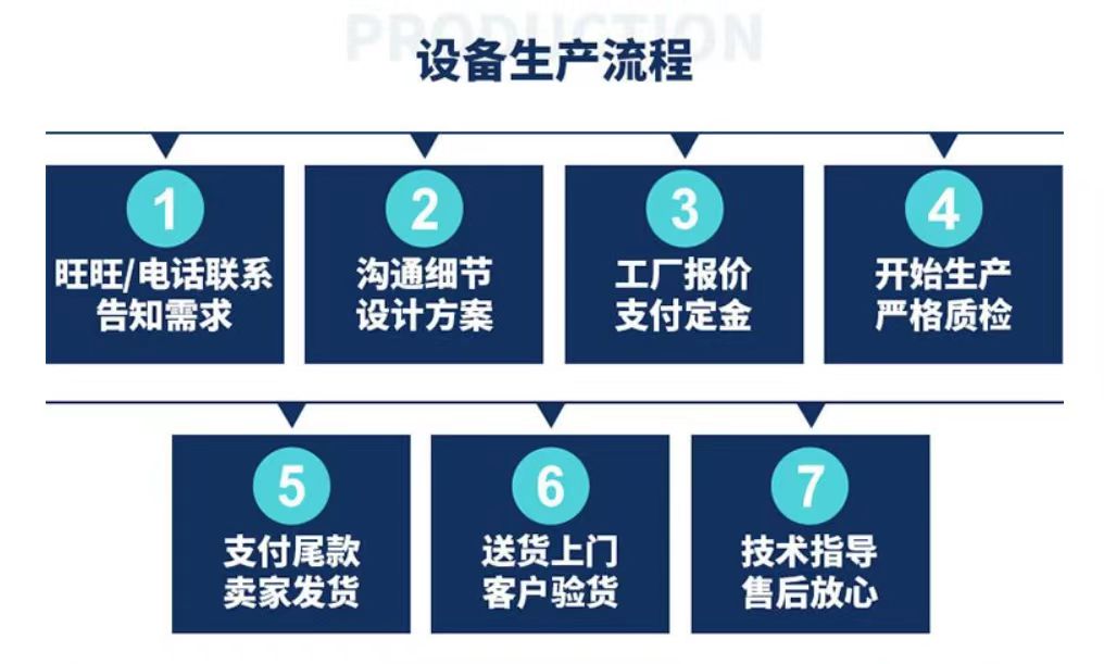 超低防爆溫復(fù)疊制冷機(jī)組-120攝氏度