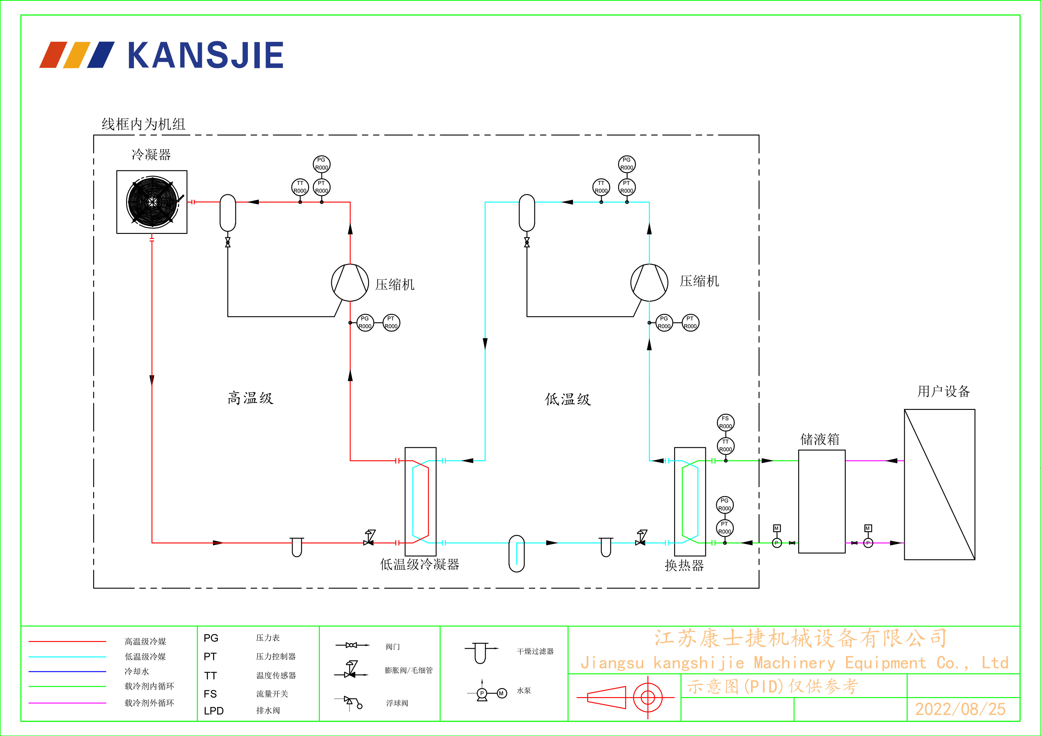 冷水機組工作原理與參數故障分析 冷水機組工作原理與參數故障分析
